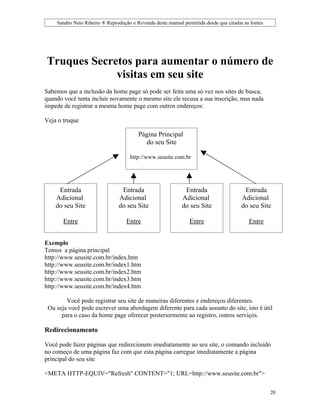 Sandro Neto Ribeiro ® Reprodução e Revenda deste manual permitida desde que citadas as fontes




Truques Secretos para aumentar o número de
             visitas em seu site
Sabemos que a inclusão da home page só pode ser feita uma só vez nos sites de busca,
quando você tenta incluir novamente o mesmo site ele recusa a sua inscrição, mas nada
impede de registrar a mesma home page com outros endereços:

Veja o truque

                                        Página Principal
                                          do seu Site

                                    http://www.seusite.com.br




     Entrada                    Entrada                      Entrada                    Entrada
    Adicional                  Adicional                    Adicional                  Adicional
    do seu Site                do seu Site                  do seu Site                do seu Site

       Entre                       Entre                       Entre                      Entre


Exemplo
Temos a página principal
http://www.seusite.com.br/index.htm
http://www.seusite.com.br/index1.htm
http://www.seusite.com.br/index2.htm
http://www.seusite.com.br/index3.htm
http://www.seusite.com.br/index4.htm

        Você pode registrar seu site de maneiras diferentes e endereços diferentes.
 Ou seja você pode escrever uma abordagem diferente para cada assunto do site, isto é útil
      para o caso da home page oferecer posteriormente ao registro, outros serviços.

Redirecionamento

Você pode fazer páginas que redirecionem imediatamente ao seu site, o comando incluído
no começo de uma página faz com que esta página carregue imediatamente a página
principal do seu site

<META HTTP-EQUIV="Refresh" CONTENT="1; URL=http://www.seusite.com.br">

                                                                                                    20
 