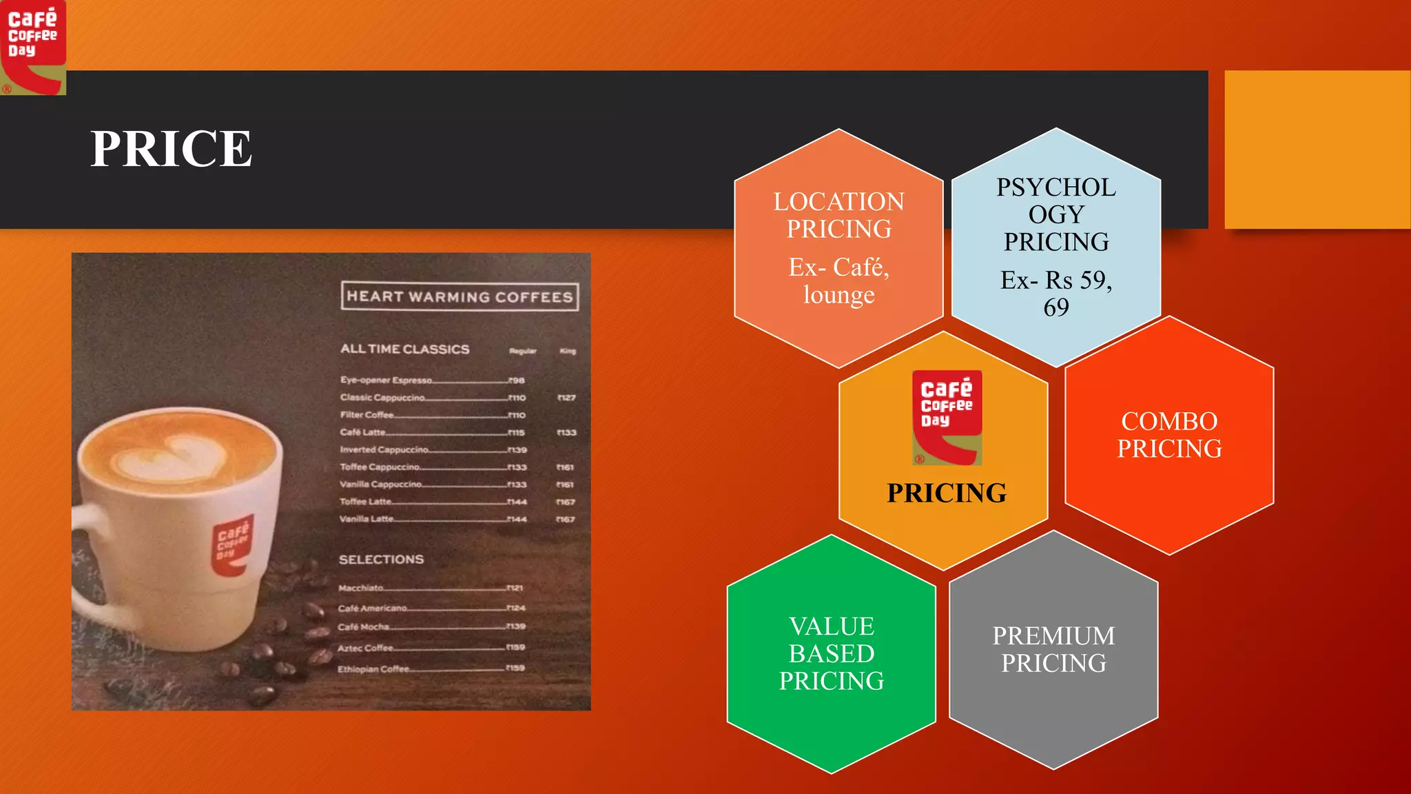 PRICE
PSYCHOL
OGY
PRICING
Ex- Rs 59,
69
LOCATION
PRICING
Ex- Café,
lounge
PRICING
COMBO
PRICING
PREMIUM
PRICING
VALUE
BASED
PRICING
 