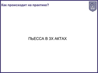 Как происходит на практике?
ПЬЕССА В 3Х АКТАХ
 