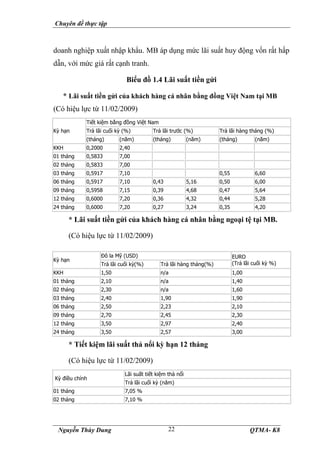 Chuyên đề thực tập
Nguyễn Thùy Dung QTMA- K8
22
doanh nghiệp xuất nhập khẩu. MB áp dụng mức lãi suất huy động vốn rất hấp
dẫn, với mức giá rất cạnh tranh.
Biểu đồ 1.4 Lãi suất tiền gửi
* Lãi suất tiền gửi của khách hàng cá nhân bằng đồng Việt Nam tại MB
(Có hiệu lực từ 11/02/2009)
Kỳ hạn
Tiết kiệm bằng đồng Việt Nam
Trả lãi cuối kỳ (%) Trả lãi trước (%) Trả lãi hàng tháng (%)
(tháng) (năm) (tháng) (năm) (tháng) (năm)
KKH 0,2000 2,40
01 tháng 0,5833 7,00
02 tháng 0,5833 7,00
03 tháng 0,5917 7,10 0,55 6,60
06 tháng 0,5917 7,10 0,43 5,16 0,50 6,00
09 tháng 0,5958 7,15 0,39 4,68 0,47 5,64
12 tháng 0,6000 7,20 0,36 4,32 0,44 5,28
24 tháng 0,6000 7,20 0,27 3,24 0,35 4,20
* Lãi suất tiền gửi của khách hàng cá nhân bằng ngoại tệ tại MB.
(Có hiệu lực từ 11/02/2009)
Kỳ hạn
Đô la Mỹ (USD) EURO
(Trả lãi cuối kỳ %)
Trả lãi cuối kỳ(%) Trả lãi hàng tháng(%)
KKH 1,50 n/a 1,00
01 tháng 2,10 n/a 1,40
02 tháng 2,30 n/a 1,60
03 tháng 2,40 1,90 1,90
06 tháng 2,50 2,23 2,10
09 tháng 2,70 2,45 2,30
12 tháng 3,50 2,97 2,40
24 tháng 3,50 2,57 3,00
* Tiết kiệm lãi suất thả nổi kỳ hạn 12 tháng
(Có hiệu lực từ 11/02/2009)
Kỳ điều chỉnh
Lãi suất tiết kiệm thả nổi
Trả lãi cuối kỳ (năm)
01 tháng 7,05 %
02 tháng 7,10 %
 