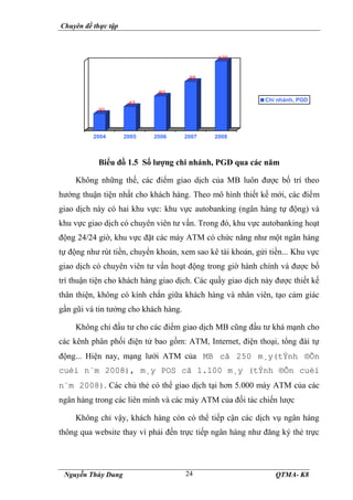 Chuyên đề thực tập
Nguyễn Thùy Dung QTMA- K8
24
30
42
60
85
120
2004 2005 2006 2007 2008
Chi nhánh, PGD
Biểu đồ 1.5 Số lượng chi nhánh, PGD qua các năm
Không những thế, các điểm giao dịch của MB luôn được bố trí theo
hướng thuận tiện nhất cho khách hàng. Theo mô hình thiết kế mới, các điểm
giao dịch này có hai khu vực: khu vực autobanking (ngân hàng tự động) và
khu vực giao dịch có chuyên viên tư vấn. Trong đó, khu vực autobanking hoạt
động 24/24 giờ, khu vực đặt các máy ATM có chức năng như một ngân hàng
tự động như rút tiền, chuyển khoản, xem sao kê tài khoản, gửi tiền... Khu vực
giao dịch có chuyên viên tư vấn hoạt động trong giờ hành chính và được bố
trí thuận tiện cho khách hàng giao dịch. Các quầy giao dịch này được thiết kế
thân thiện, không có kính chắn giữa khách hàng và nhân viên, tạo cảm giác
gần gũi và tin tưởng cho khách hàng.
Không chỉ đầu tư cho các điểm giao dịch MB cũng đầu tư khá mạnh cho
các kênh phân phối điện tử bao gồm: ATM, Internet, điện thoại, tổng đài tự
động... Hiện nay, mạng lưới ATM của MB cã 250 m¸y(tÝnh ®Õn
cuèi n¨m 2008), m¸y POS cã 1.100 m¸y (tÝnh ®Õn cuèi
n¨m 2008). Các chủ thẻ có thể giao dịch tại hơn 5.000 máy ATM của các
ngân hàng trong các liên minh và các máy ATM của đối tác chiến lược
Không chỉ vậy, khách hàng còn có thể tiếp cận các dịch vụ ngân hàng
thông qua website thay vì phải đến trực tiếp ngân hàng như đăng ký thẻ trực
 