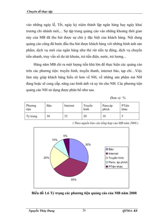 Chuyên đề thực tập
Nguyễn Thùy Dung QTMA- K8
26
vào những ngày lễ, Tết, ngày kỷ niệm thành lập ngân hàng hay ngày khai
trương chi nhánh mới,... Sự tập trung quảng cáo vào những khoảng thời gian
này của MB đã thu hút được sự chú ý đặc biệt của khách hàng. Nội dung
quảng cáo cũng đã bước đầu thu hút được khách hàng với những hình ảnh sản
phẩm, dịch vụ mới của ngân hàng như thẻ rút tiền tự động, dịch vụ chuyển
tiền nhanh, truy vấn số dư tài khoản, trả tiền điện, nước, trả lương...
Hàng năm MB chi ra một lượng tiền khá lớn để thực hiện các quảng cáo
trên các phương tiện: truyền hình, truyền thanh, internet báo, tạp chí…Việc
làm này giúp khách hàng hiểu rõ hơn về NH, về những sản phẩm mà NH
đang hoặc sẽ cung cấp, nâng cao hình ảnh và uy tín cho NH. Các phương tiện
quảng cáo NH sử dụng được phân bổ như sau.
Đơn vị: %
Phương
tiện
Báo Internet Truyền
hình
Pano,áp
phích
PTiện
khác
Tỷ trọng 30 35 20 10 5
( Theo nguồn báo cáo tổng hợp của MB năm 2008 )
30%
35%
20%
10%
5%
Báo
Internet
Truyền hình
Pano, áp phích
PTiện khác
Biểu đồ 1.6 Tỷ trọng các phương tiện quảng cáo của MB năm 2008
 