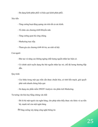 25
- Đa dạng kênh phân phối và hiệu quả kênh phân phối.
Xúc tiến
- Tăng cường hoạt động quảng cáo trên tất cả các kênh.
- Tổ chức các chương trình khuyến mãi.
- Tăng cường quan hệ công chúng.
- Marketing trực tiếp.
- Tham gia các chương trình tài trợ, an sinh xã hội.
Con người
- Đào tạo và nâng cao không ngừng chất lượng nguồn nhân lực hiện có.
- Có chính sách tuyển dụng thu hút nguồn nhân lực trẻ, chế độ lương thưởng hấp
dẫn.
Quy trình
- Các khâu trong một quy trần cần được chuẩn hóa, có tính liền mạch, giải quyết
phát sinh nhanh chóng hiệu quả
- Sử dụng các phần mềm SWOT Analysis vào phân tích Marketing.
Tư tưởng văn hóa hay bằng chứng vật chất
- Đó là bộ mặt ngoài của ngân hàng, cho phép nhìn thấy được sức khỏe và sự tiến
bộ, mạnh mẽ của một ngân hàng.
 Tăng cường xây dựng công nghệ thông tin
 
