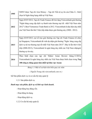 4
1995
NHNT được Tạp chí Asia Money – Tạp chí Tiền tệ uy tín của Châu Á - bình
chọn là Ngân hàng hạng nhất tại Việt Nam.
2012
Ngày 05/07/2012, Tạp chí Trade Finance đã trao tặng Vietcombank giải thưởng
“Ngân hàng cung cấp dịch vụ thanh toán thương mại tốt nhất Việt Nam năm
2012” ( Best Vietnamese Trade Bank in 2012. Vietcombank là đại diện duy nhất
của Việt Nam lần thứ 5 liên tiếp nhận được giải thưởng này (2008 - 2012).
2013
Ngày 03/07/2013, tại Lễ trao giải thưởng của Tạp chí Trade Finance tổ chức
tại Singapore, Vietcombank đã vinh dự nhận giải thưởng “Ngân hàng cung cấp
dịch vụ tài trợ thương mại tốt nhất Việt Nam năm 2013”. Đây là lần thứ 6 liên
tiếp (2008-2013), Vietcombank là ngân hàng duy nhất của Việt Nam nhậngiải
thưởng uy tín này.
2014
Theo bình chọn của tạp chí Nikkei Asian Review tháng 11/2014,
Vietcombank là ngân hàng duy nhất của Việt Nam được bình chọn trong Top
100 công ty đáng quan tâm nhất tại khu vực Asean
Bảng 1.1 Một số sự kiện tiêu biểu qua các năm
( Nguồn Trang chủ vietcombank.com.vn )
1.2 Sản phẩm dịch vụ và cơ cấu bộ máy quản lý
1.2.1 Sản phẩm dịch vụ
Danh mục sản phẩm, dịch vụ và lĩnh vực kinh doanh.
- Hoạt động huy động vốn.
- Hoạt động tín dụng.
- Hoạt động dịch vụ.
1.2.2 Cơ cấu bộ máy quản lý
 