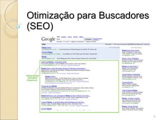 Otimização para Buscadores (SEO) 