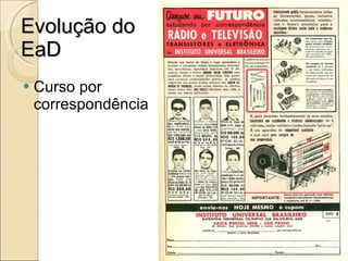 Evolução do EaD Curso por correspondência 