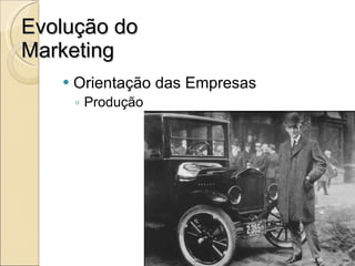Evolução do Marketing Orientação das Empresas Produção 