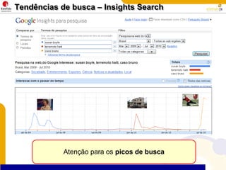 Tendências de busca – Insights SearchAtenção para os picos de busca