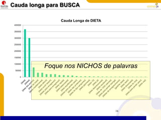 Caudalongapara BUSCA16Foque nos NICHOS de palavras