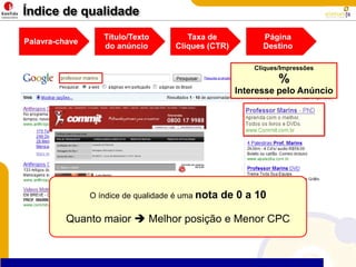 Índice de qualidadePalavra-chaveTítulo/Texto do anúncioPágina DestinoTaxa de Cliques (CTR)Cliques/Impressões%Interesse pelo AnúncioO índice de qualidade é uma nota de 0 a 10Quanto maior  Melhor posição e Menor CPC