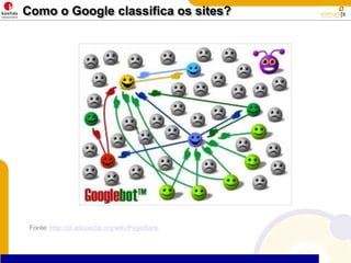 Como o Google classifica os sites?Fonte: http://pt.wikipedia.org/wiki/PageRank