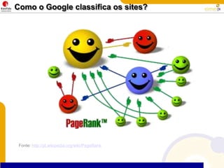 Como o Google classifica os sites?Fonte: http://pt.wikipedia.org/wiki/PageRank