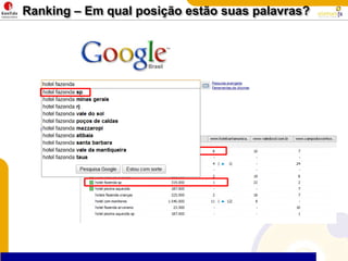 Ranking – Em qual posição estão suas palavras?