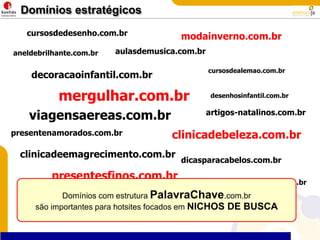 Domínios estratégicoscursosdedesenho.com.brmodainverno.com.braulasdemusica.com.braneldebrilhante.com.brcursosdealemao.com.brdecoracaoinfantil.com.brmergulhar.com.brdesenhosinfantil.com.brviagensaereas.com.brartigos-natalinos.com.brclinicadebeleza.com.brpresentenamorados.com.brclinicadeemagrecimento.com.brdicasparacabelos.com.brpresentesfinos.com.brcozinhasprojetadas.com.brDomínios com estrutura PalavraChave.com.brsão importantes para hotsites focados em NICHOS DE BUSCArestaurantealemao.com.brresponsabilidadesocial.com.br