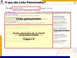 O que são Links Patrocinados?Links patrocinadosLinks patrocinadosResultados Orgânicos(Gratuitos)Os links patrocinados são um LEILÃO de PALAVRAS-CHAVESClique = $