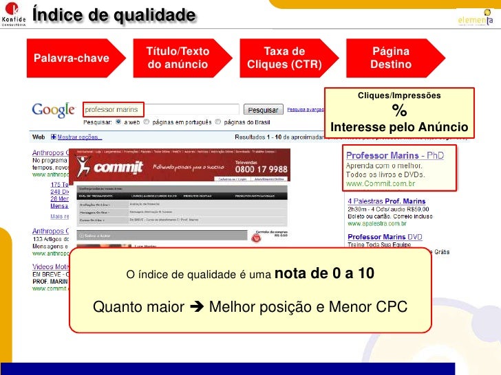 Marketing no Google - Palestra slideshare - 웹 Marketing no Google - Palestra slideshare - 웹