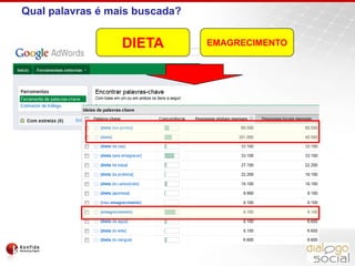 Agência SEO/Links Patrocinados