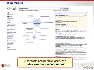 Por que investir em sites de busca?http://info.abril.com.br/aberto/infonews/052006/30052006-3.shl