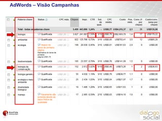 Mercado de massa x mercado de Nicho (ver +)QUAL É O SEU NICHO?Mercado de Nichos(Cauda Longa)MKT de MassaONGvoluntarioO que é sustentabilidade?ongsambientaisvoluntáriopara siteVOLUME DE PROCURADIVERSIDADE DE PRODUTOS/SERVIÇOS