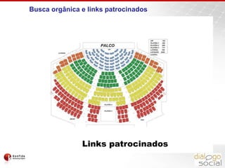 Cauda longa para BUSCAFoque nos NICHOS de palavras33