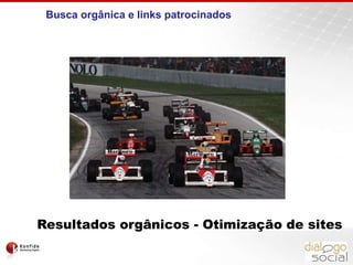 Ciclo de Vida do Produto / Mercado$$Desenvol-vimentoIntroduçãoCresci-mentoMaturidadeDeclínioVendasLucroTempo0É mais barato “atrair” o cliente na fase de busca de INFORMAÇÕES