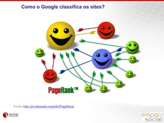 Como o Google classifica os anúncios?CPC MáximoÍndice de QualidadeRankingPosiçãoX=Empresa AR$ 4,0014-X=Empresa BR$ 3,003X9=2Empresa CR$ 2,007X14=1Fonte: Youtube GoogleBusiness
