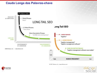 Como o Google classifica os sites?Fonte: http://pt.wikipedia.org/wiki/PageRank