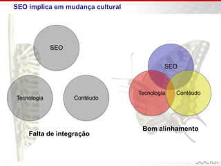 Conteúdodetalhado de acordo com a EXPECTATIVA do visitante