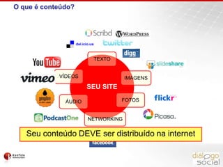 Hotsites com Domínios Estratégicoswww.videosmotivacionais.comwww.luademel.art.brwww.coelhosabido.com.br
