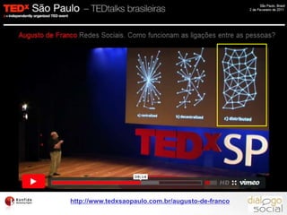 Como analisar um site no Google (Digitesite:seusite.com.br)