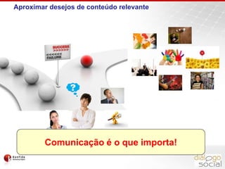 Seleção de Palavras-chave 1/3