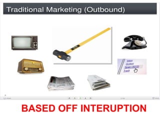 BASED OFF INTERUPTION