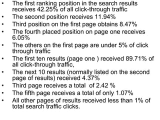 The first ranking position in the search results receives 42.25% of all click-through traffic The second position receives 11.94% Third position on the first page obtains 8.47% The fourth placed position on page one receives 6.05% The others on the first page are under 5% of click through traffic The first ten results (page one ) received 89.71% of all click-through traffic, The next 10 results (normally listed on the second page of results) received 4.37% Third page receives a total  of 2.42 % The fifth page receives a total of only 1.07% All other pages of results received less than 1% of total search traffic clicks. 