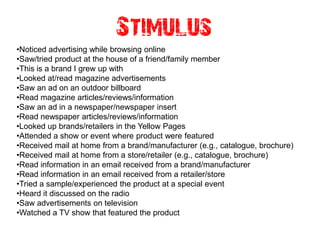 Stimulus
•Noticed advertising while browsing online
•Saw/tried product at the house of a friend/family member
•This is a brand I grew up with
•Looked at/read magazine advertisements
•Saw an ad on an outdoor billboard
•Read magazine articles/reviews/information
•Saw an ad in a newspaper/newspaper insert
•Read newspaper articles/reviews/information
•Looked up brands/retailers in the Yellow Pages
•Attended a show or event where product were featured
•Received mail at home from a brand/manufacturer (e.g., catalogue, brochure)
•Received mail at home from a store/retailer (e.g., catalogue, brochure)
•Read information in an email received from a brand/manufacturer
•Read information in an email received from a retailer/store
•Tried a sample/experienced the product at a special event
•Heard it discussed on the radio
•Saw advertisements on television
•Watched a TV show that featured the product
 