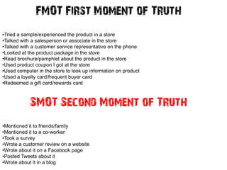 FMOT First Moment of Truth
•Tried a sample/experienced the product in a store
•Talked with a salesperson or associate in the store
•Talked with a customer service representative on the phone
•Looked at the product package in the store
•Read brochure/pamphlet about the product in the store
•Used product coupon I got at the store
•Used computer in the store to look up information on product
•Used a loyalty card/frequent buyer card
•Redeemed a gift card/rewards card



            SMOT Second Moment of Truth
•Mentioned it to friends/family
•Mentioned it to a co-worker
•Took a survey
•Wrote a customer review on a website
•Wrote about it on a Facebook page
•Posted Tweets about it
•Wrote about it in a blog
 