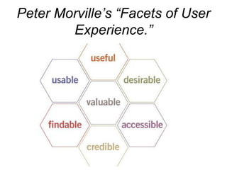 Peter Morville’s “Facets of User
        Experience.”
 
