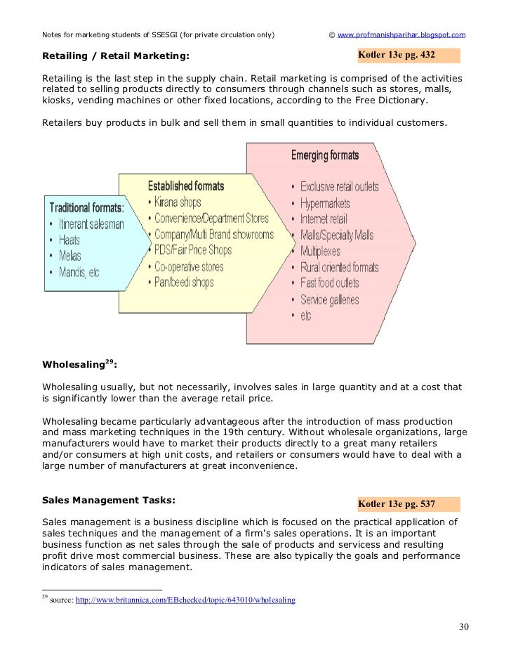 Marketing notes