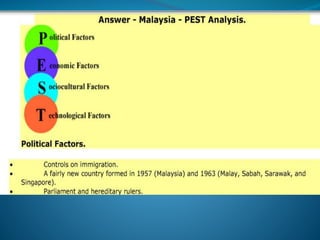 Marketing Class Overview