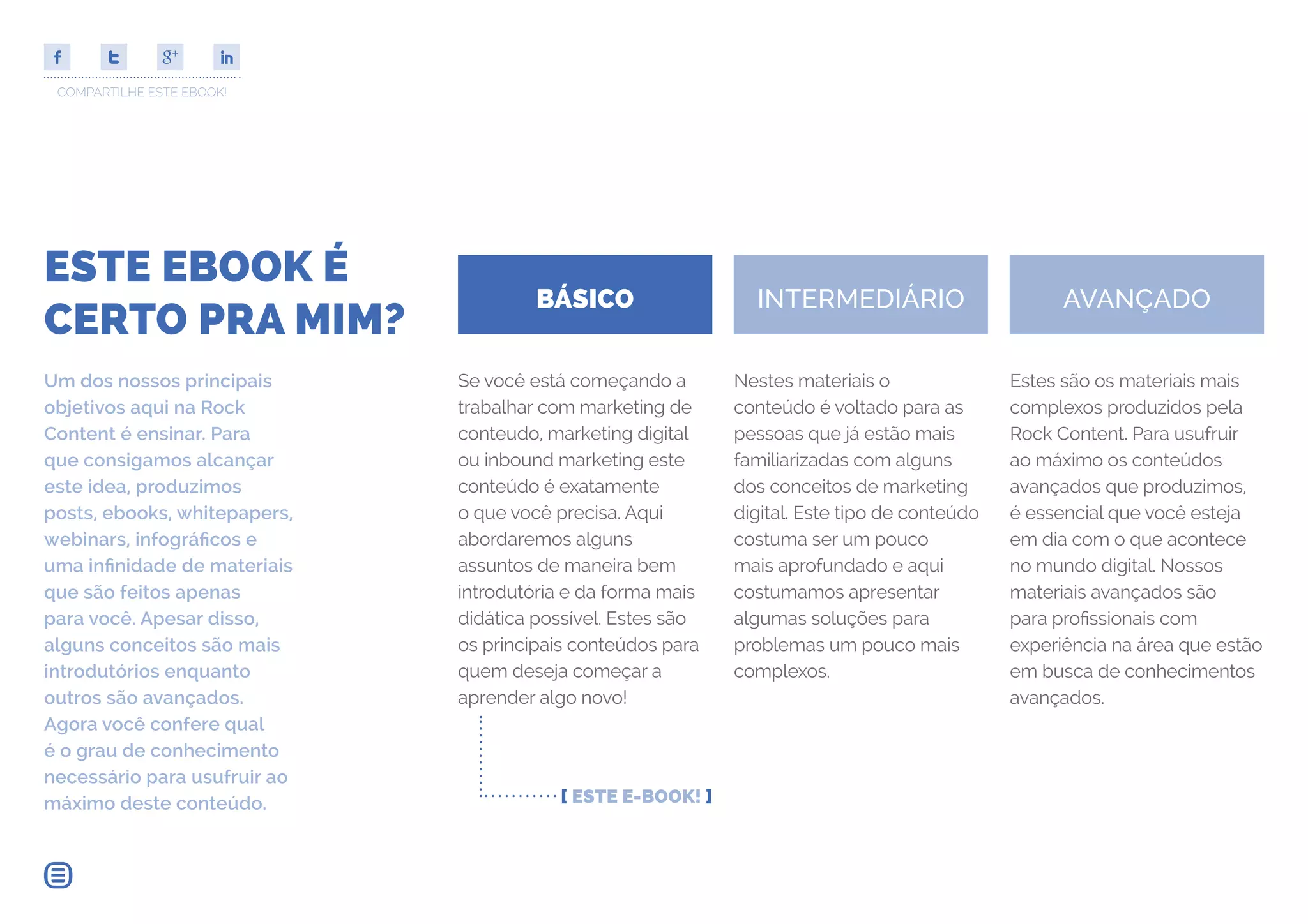 COMPARTILHE ESTE EBOOK!
BÁSICO INTERMEDIÁRIO AVANÇADO
ESTE EBOOK É
CERTO PRA MIM?
Se você está começando a
trabalhar com marketing de
conteudo, marketing digital
ou inbound marketing este
conteúdo é exatamente
o que você precisa. Aqui
abordaremos alguns
assuntos de maneira bem
introdutória e da forma mais
didática possível. Estes são
os principais conteúdos para
quem deseja começar a
aprender algo novo!
Nestes materiais o
conteúdo é voltado para as
pessoas que já estão mais
familiarizadas com alguns
dos conceitos de marketing
digital. Este tipo de conteúdo
costuma ser um pouco
mais aprofundado e aqui
costumamos apresentar
algumas soluções para
problemas um pouco mais
complexos.
Estes são os materiais mais
complexos produzidos pela
Rock Content. Para usufruir
ao máximo os conteúdos
avançados que produzimos,
é essencial que você esteja
em dia com o que acontece
no mundo digital. Nossos
materiais avançados são
para profissionais com
experiência na área que estão
em busca de conhecimentos
avançados.
Um dos nossos principais
objetivos aqui na Rock
Content é ensinar. Para
que consigamos alcançar
este idea, produzimos
posts, ebooks, whitepapers,
webinars, infográficos e
uma infinidade de materiais
que são feitos apenas
para você. Apesar disso,
alguns conceitos são mais
introdutórios enquanto
outros são avançados.
Agora você confere qual
é o grau de conhecimento
necessário para usufruir ao
máximo deste conteúdo. [ ESTE E-BOOK! ]
 