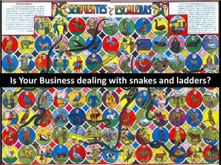 Is Your Business dealing with snakes and ladders?
 