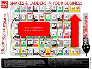 HOW MUCH HAPPY
IS YOUR CUSTOMER ?
 