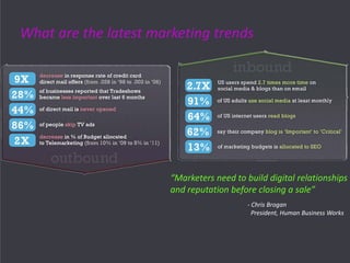 What are the latest marketing trends
“Marketers need to build digital relationships
and reputation before closing a sale”
- Chris Brogan
President, Human Business Works
 