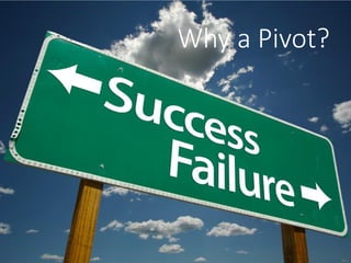 Why a Pivot?
 