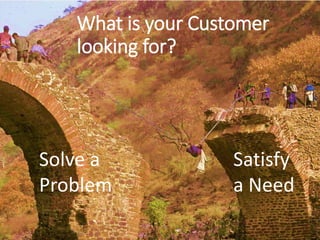 What is your Customer
looking for?
What is your Customer
looking for?
Solve a
Problem
Satisfy
a Need
 