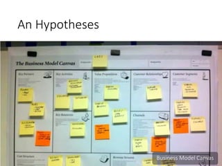 An Hypotheses
Business Model Canvas
 