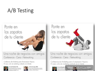 A/B Testing
Web Optimization
 