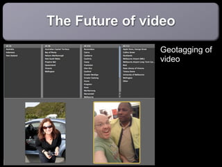 The Future of video
                Geotagging of
                video
 