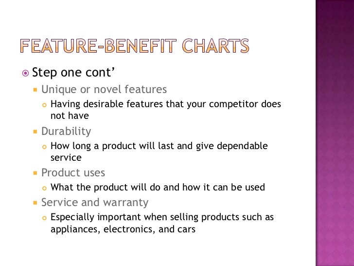 Product Feature Benefit Chart