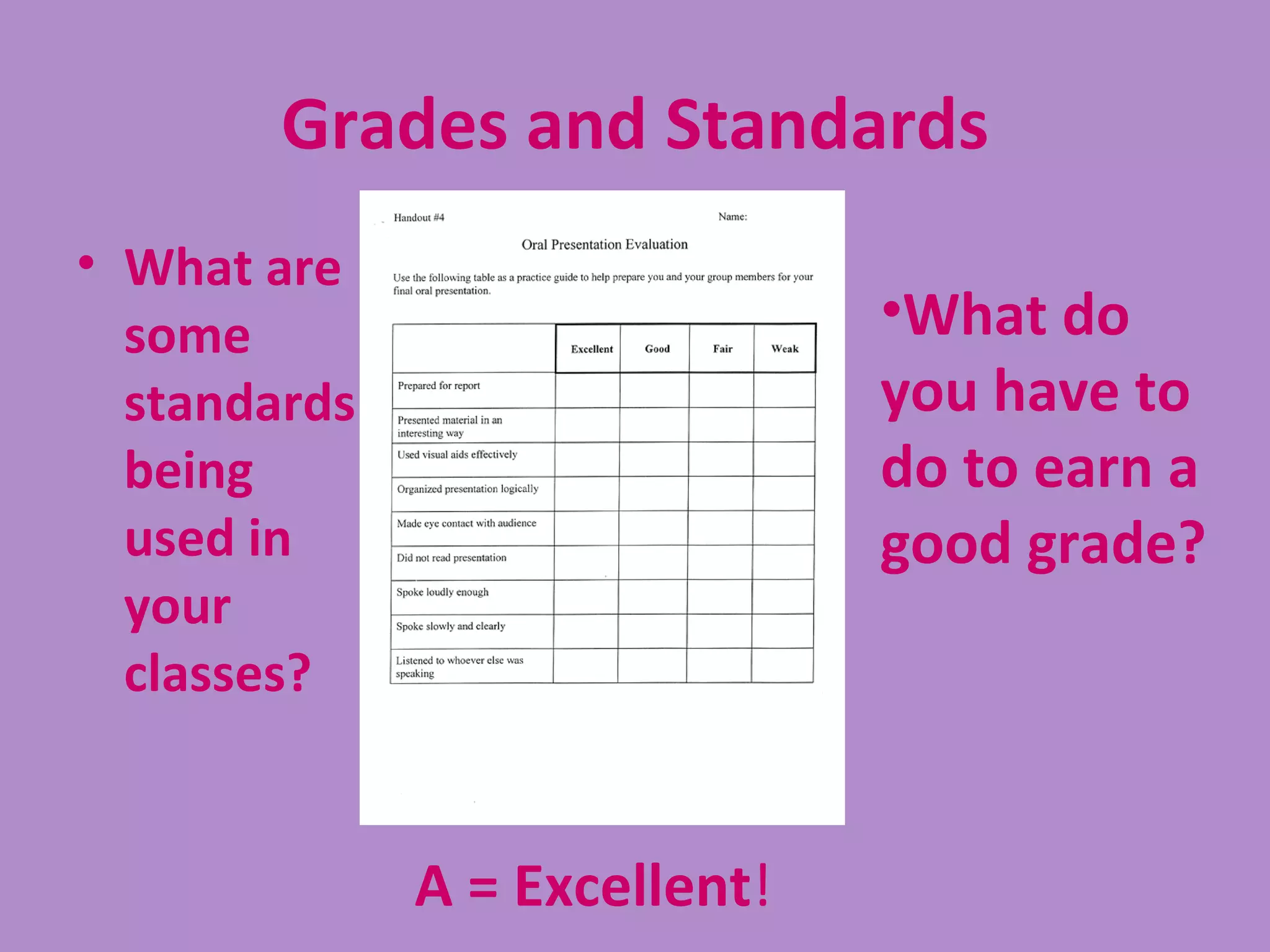 Grades and Standards
• What are
  some                         •What do
  standards                    you have to
  being                        do to earn a
  used in                      good grade?
  your
  classes?


              A = Excellent!
 