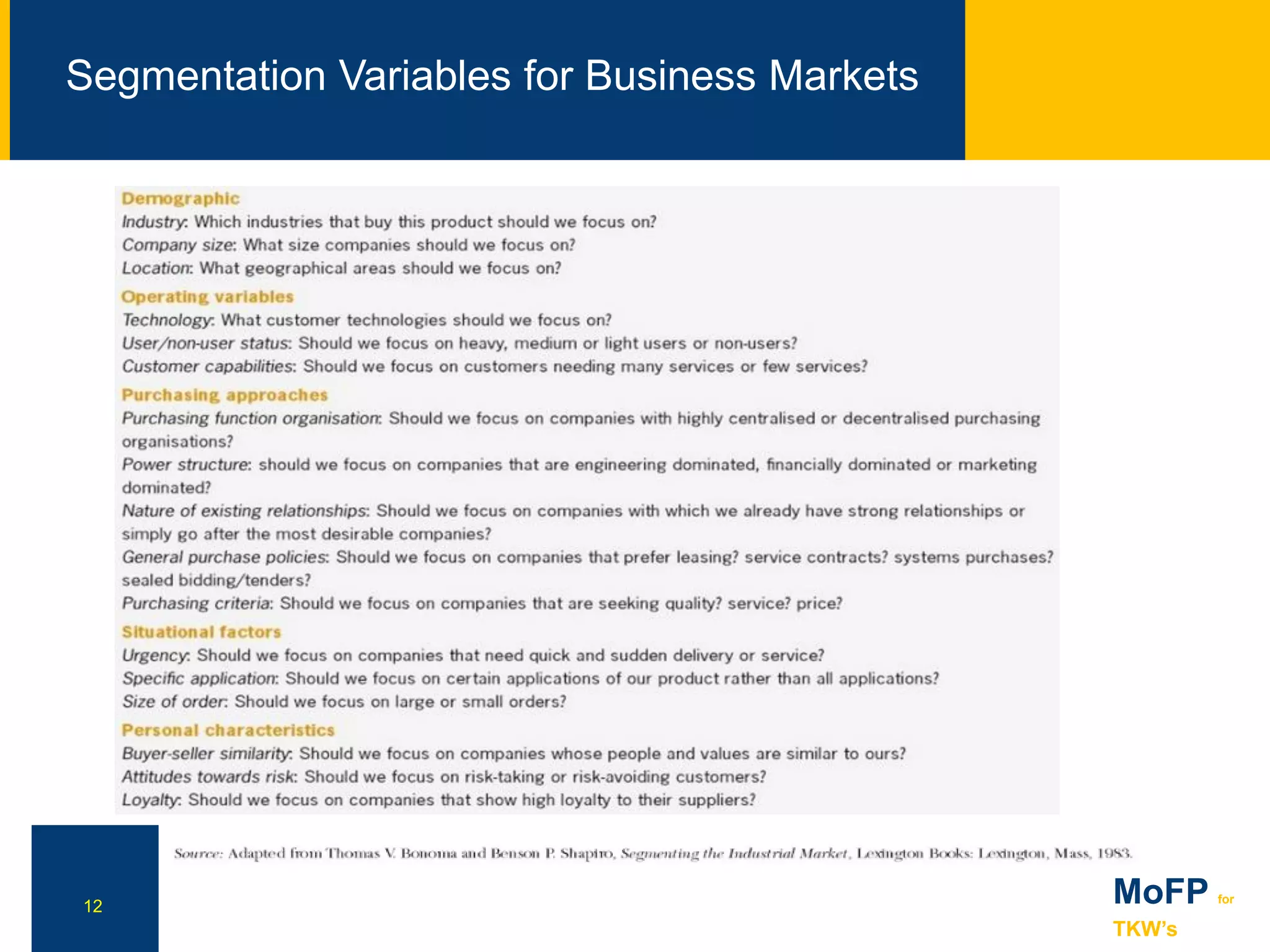 NN
Segmentation Variables for Business Markets
12 MoFP for
TKW’s
 